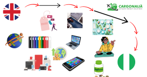 Read more about the article What Can I Export From UK to Nigeria