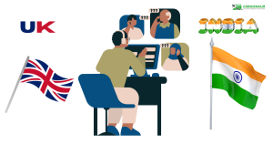 Read more about the article Customs Clearance in India: What You Need to Know Before Shipping