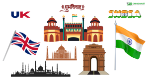 Read more about the article Top Cities in India We Deliver Cargo To